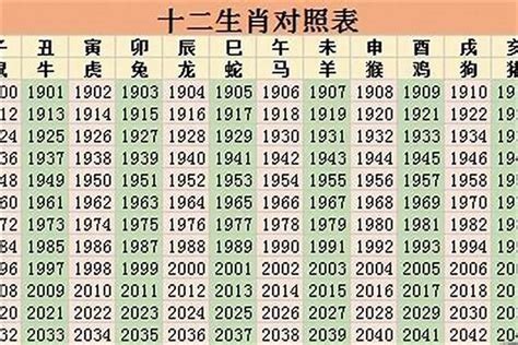 2013年五行|2013年五行属什么？2013年出生是什么命？